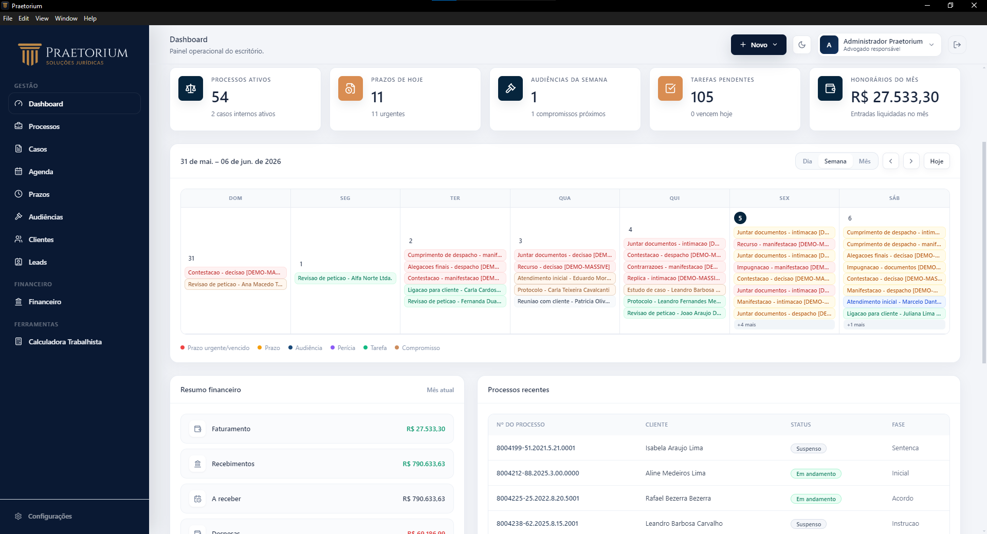 Dashboard do Praetorium Desktop com agenda, prazos e indicadores financeiros